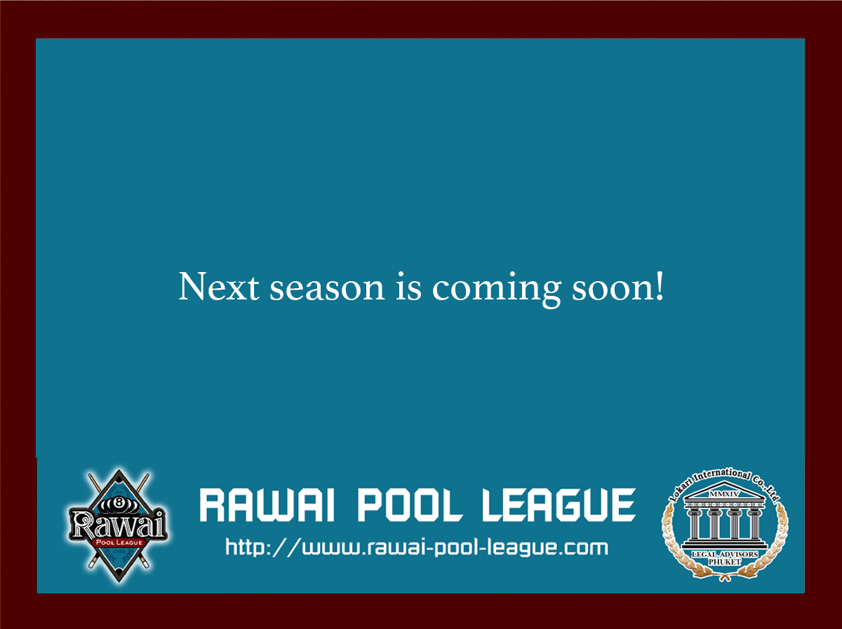 Rawai Pool League Rankings